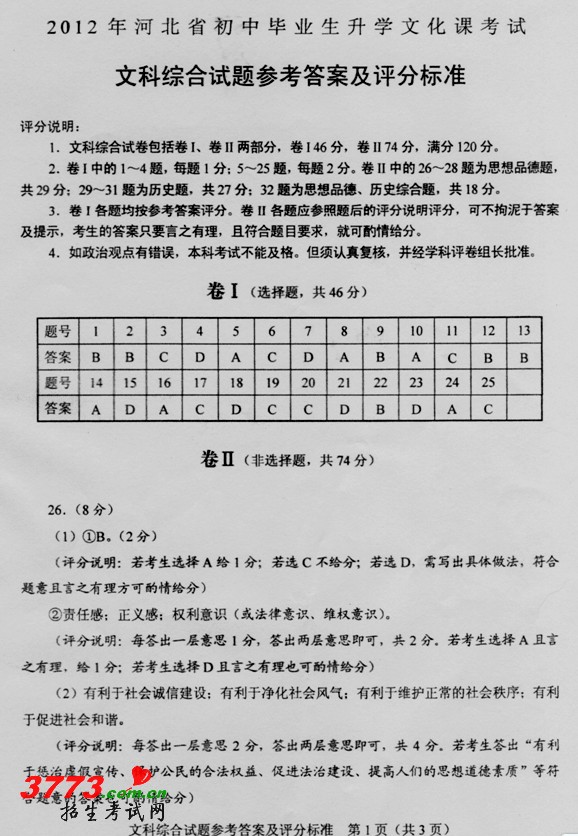 2012ӱʡпԾ