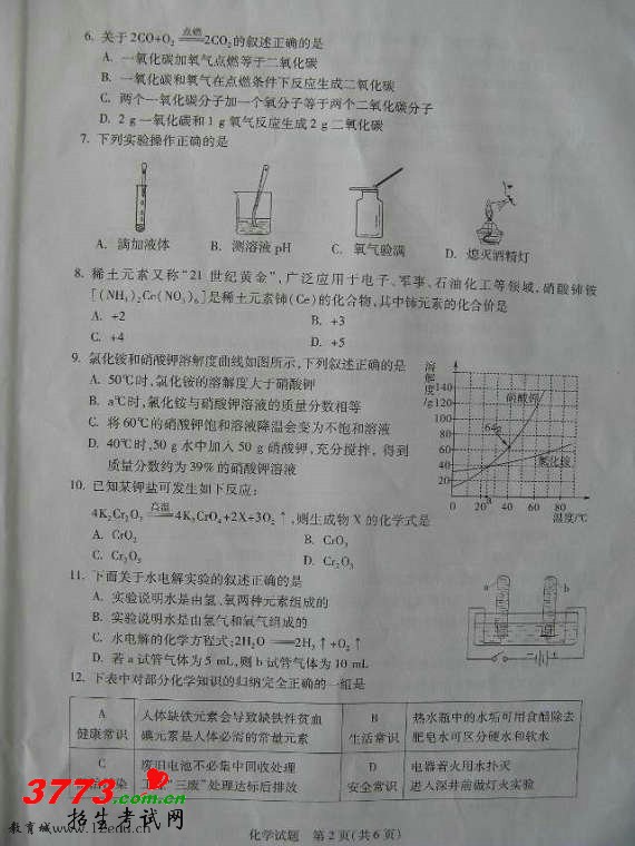 2012пԾ 㶫ʡѧ .3773 2exam.com