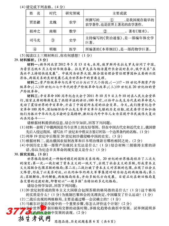 2012ʩпԾ𰸣ʷ ˼Ʒ£ .3773п 2exam.com
