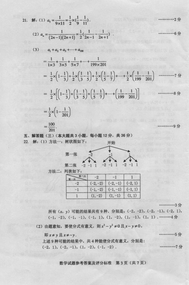㶫ʡͷ2012пѧԾ 2exam.com 3773