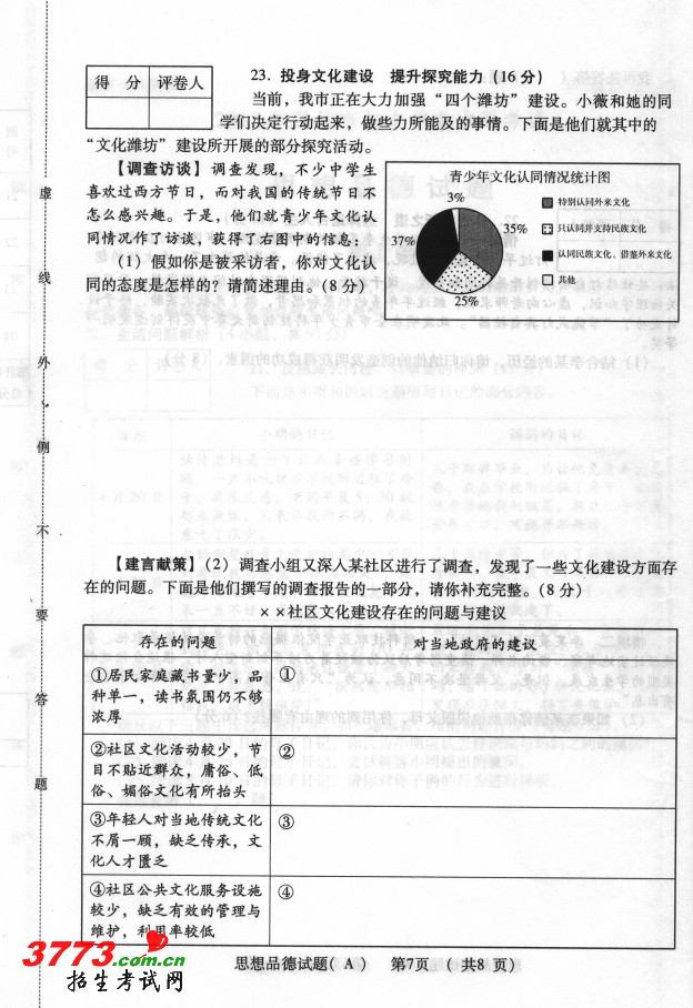 ɽʡΫ2012п˼Ʒ⼰ .doc-п12edu.cn