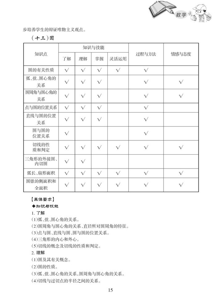 sx15.jpg