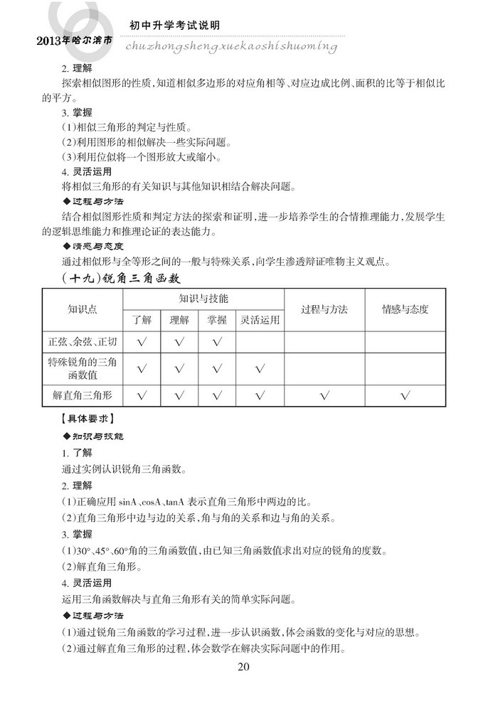 sx20.jpg