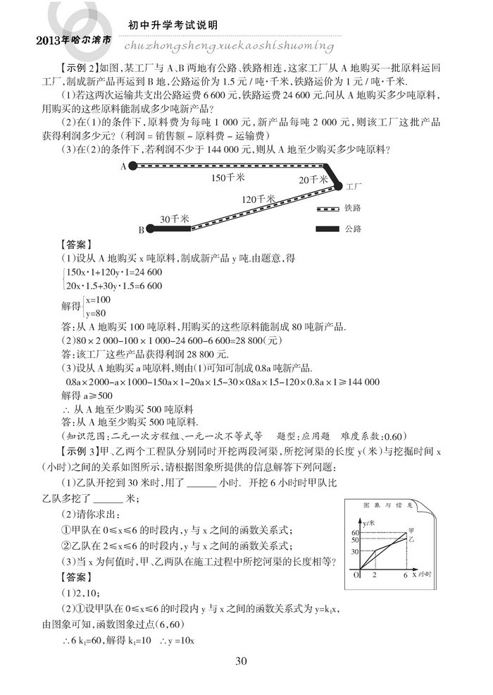 sx30.jpg