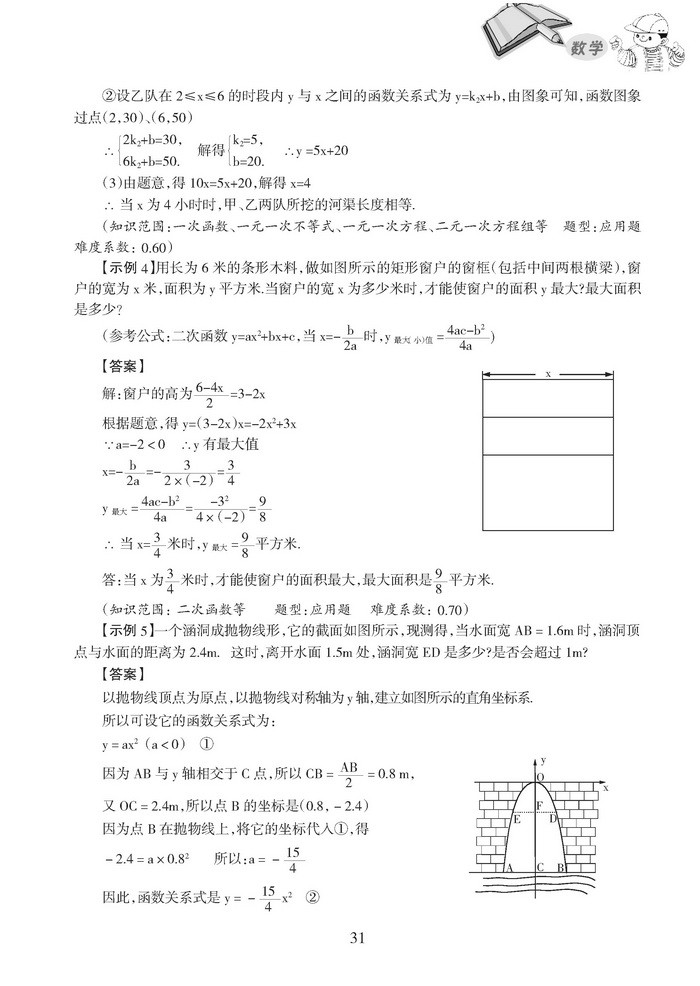 sx31.jpg