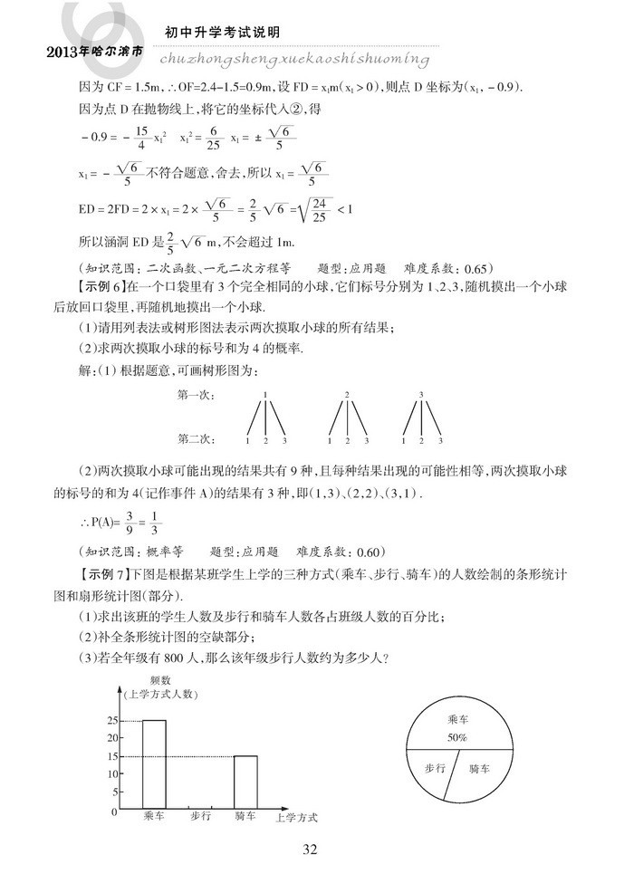 sx32.jpg