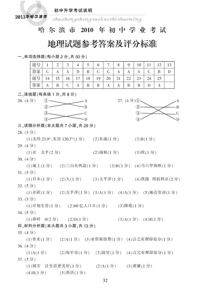 dl32.jpg
