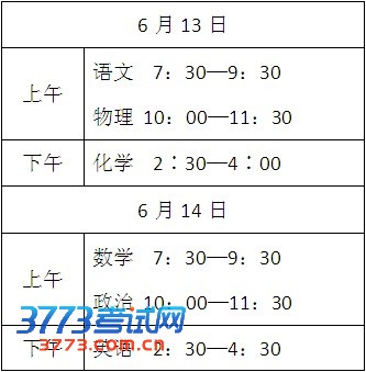 烟台中考6月13日举行 公办高中可自主招生(图) 烟台中考6月13日举行 公办高中可自主招生(图)