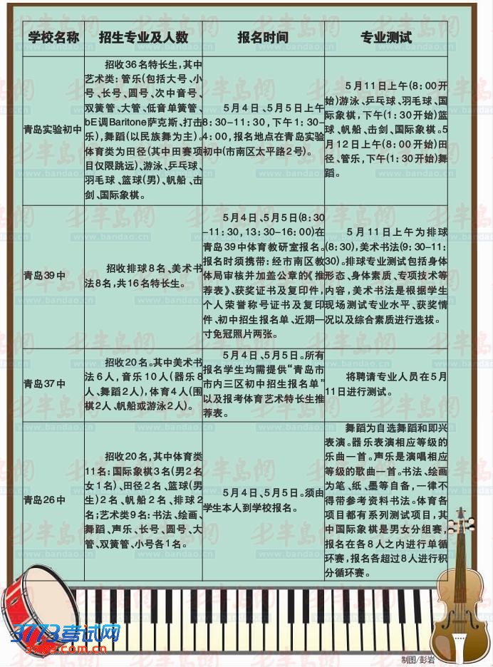 点击浏览下一张