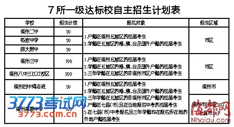 点击图片查看下一页 点击图片查看下一页