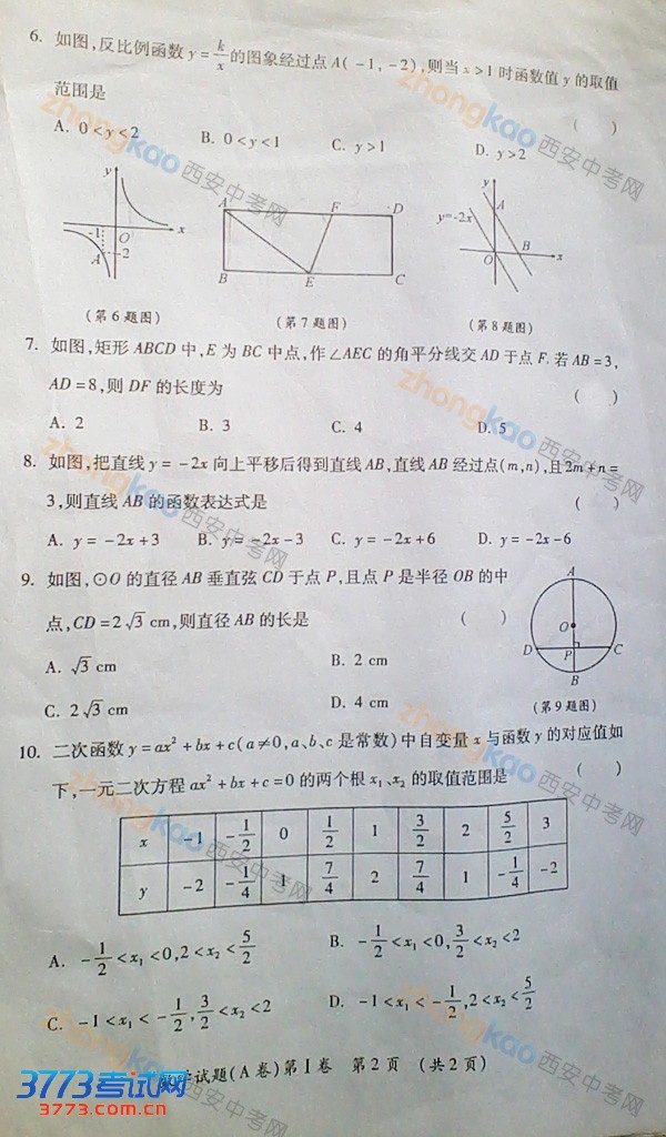 ѧ 2013 пģ  ģ  ѧģ