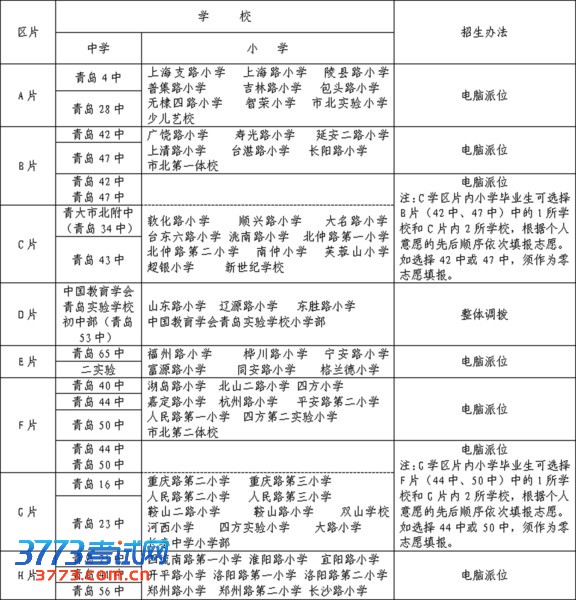 2013ൺбСƬ취