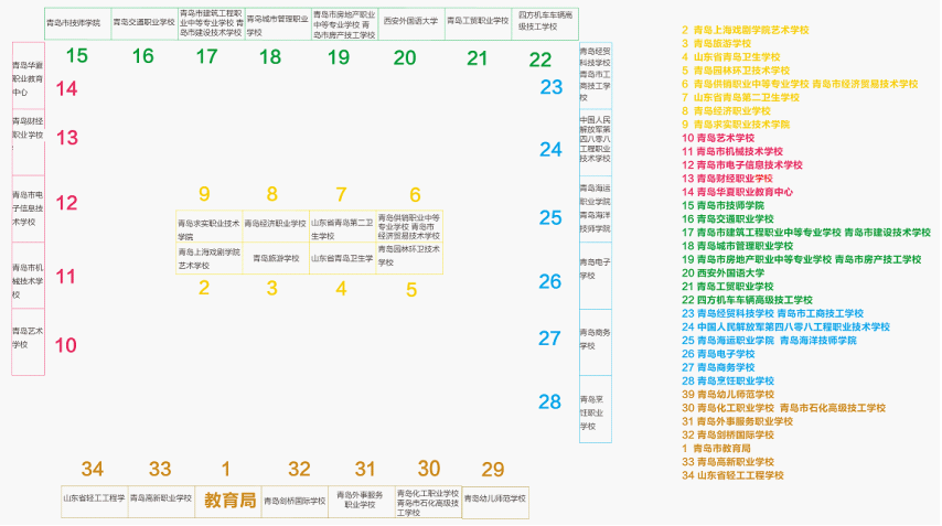 点击浏览下一张