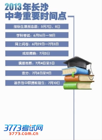 长沙今年 长沙今年“初升高”竞争赛过高考 毕业生近3万
