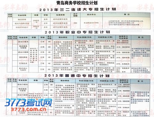 2013年中职招生计划及报考须知
