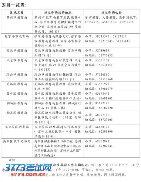 2013年市各级各类中小学校幼儿园入学入园招生咨询工作安排 2013年市各级各类中小学校幼儿园入学入园招生咨询工作安排