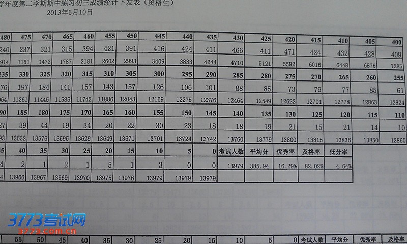 2013꺣пһģγ̨