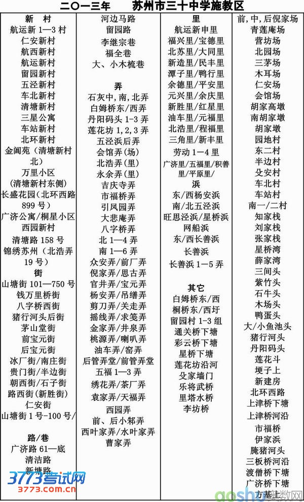 2013年苏州三十中学学区