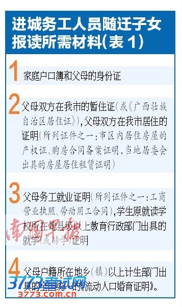 南宁中小学新生7月6日起报名 今年计划招9.11万人