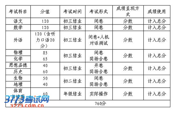 点击图片分享到上海滩微博 点击图片分享到上海滩微博