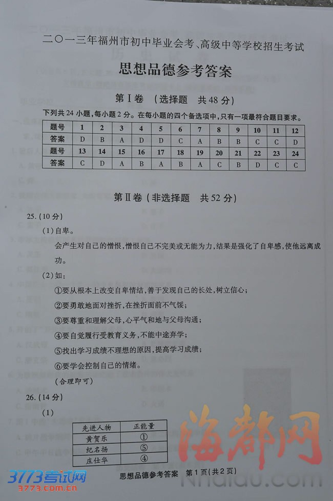 2013긣п˼ƷԾ