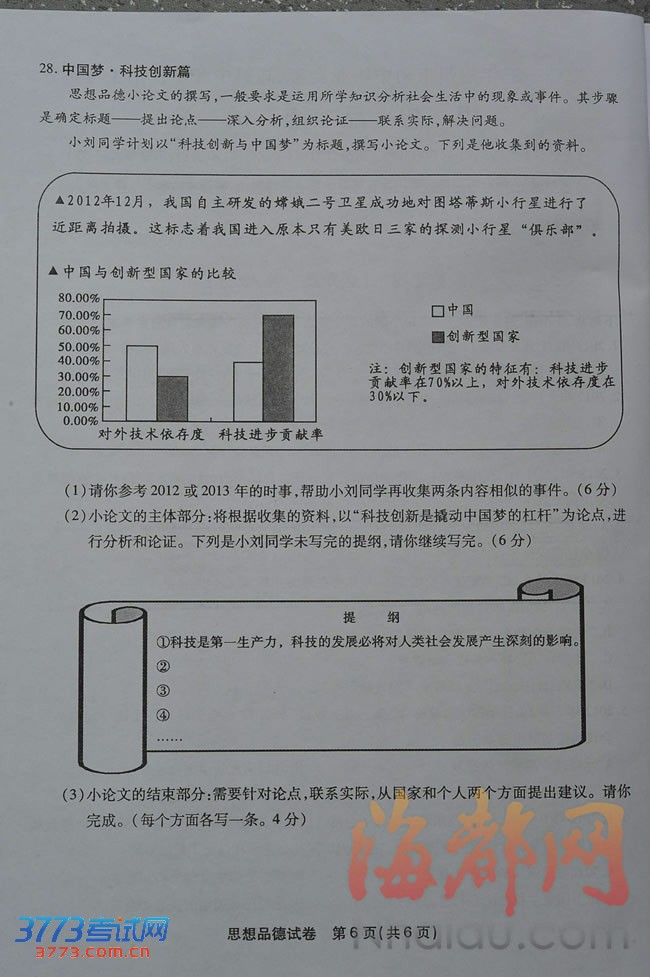 2013긣п˼ƷԾ