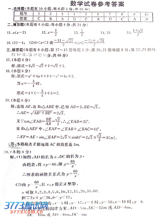 2013ˮпѧ