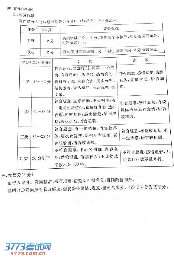 2013пĴ