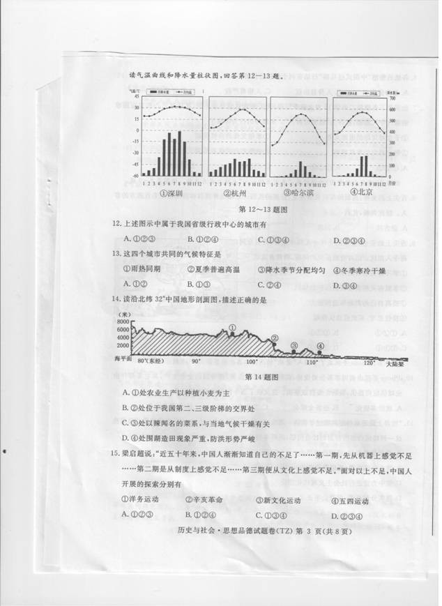 2013̨пʷδ
