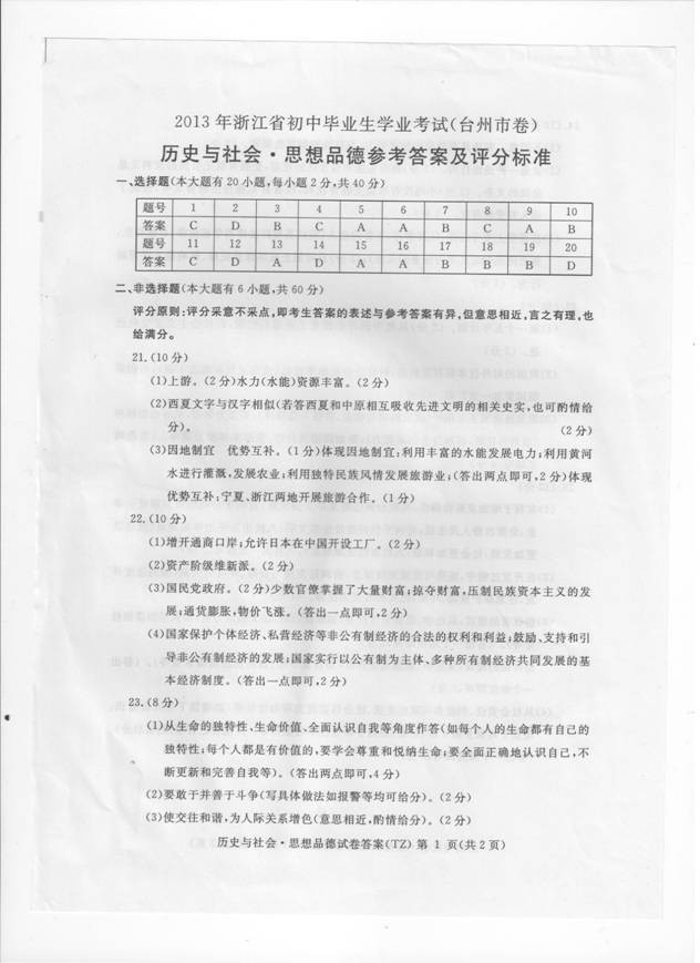 2013̨пʷδ