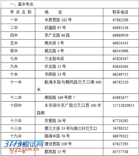 郑州市市区考点分布及考场情况 郑州市市区考点分布及考场情况