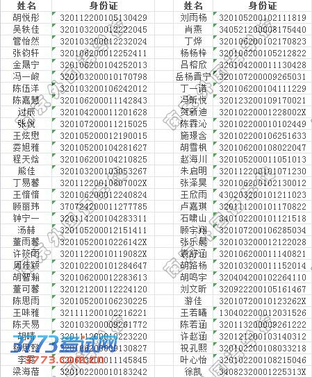 2013ϾѧУСλѯ
