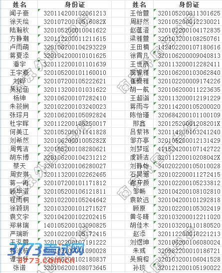 2013ϾѧУСλѯ