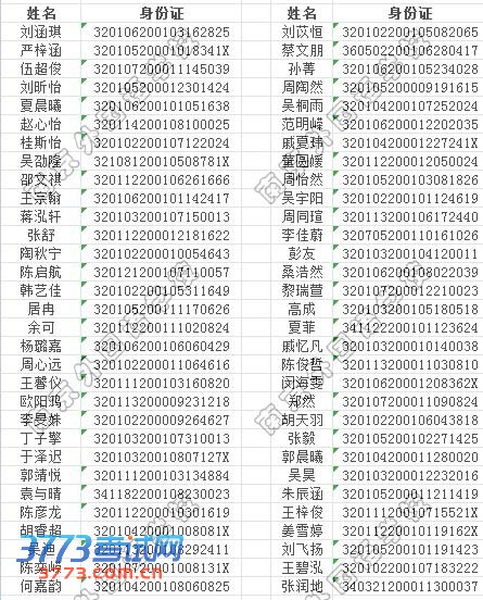 2013ϾѧУСλѯ