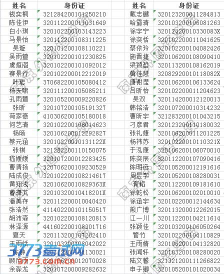 2013ϾѧУСλѯ
