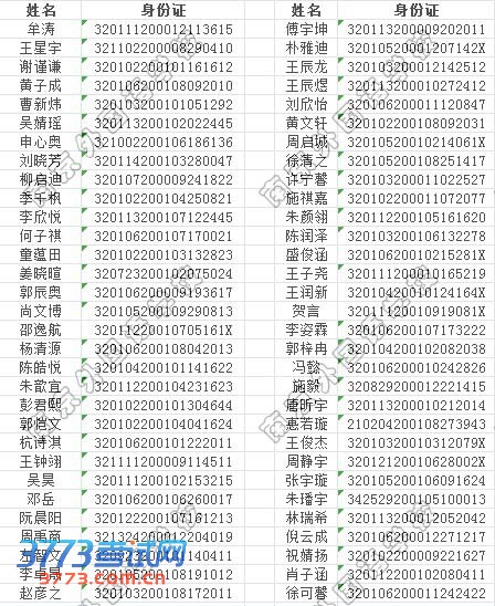 2013ϾѧУСλѯ