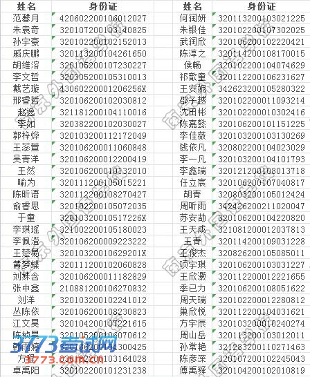 2013ϾѧУСλѯ