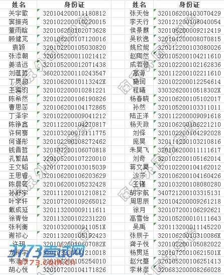 2013ϾѧУСλѯ