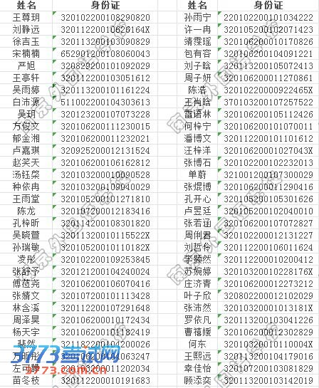 2013ϾѧУСλѯ