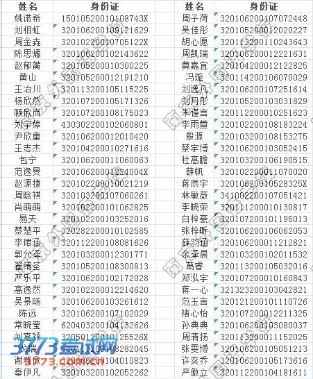 2013ϾѧУСλѯ