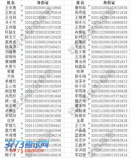 2013ϾѧУСλѯ