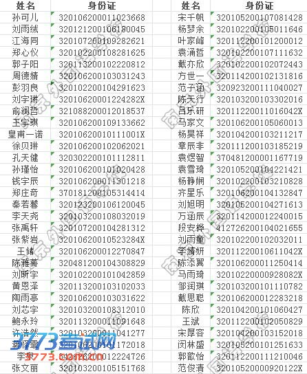 2013ϾѧУСλѯ