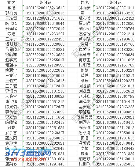 2013ϾѧУСλѯ