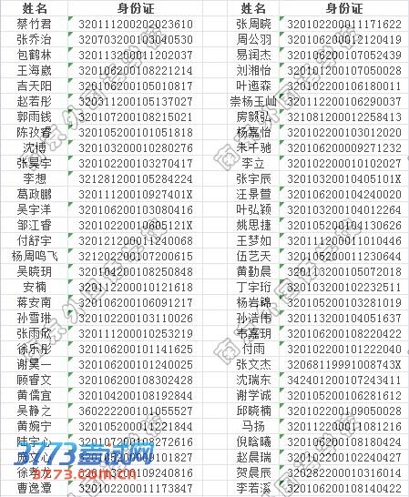2013ϾѧУСλѯ