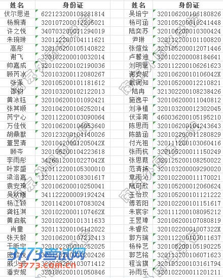 2013ϾѧУСλѯ