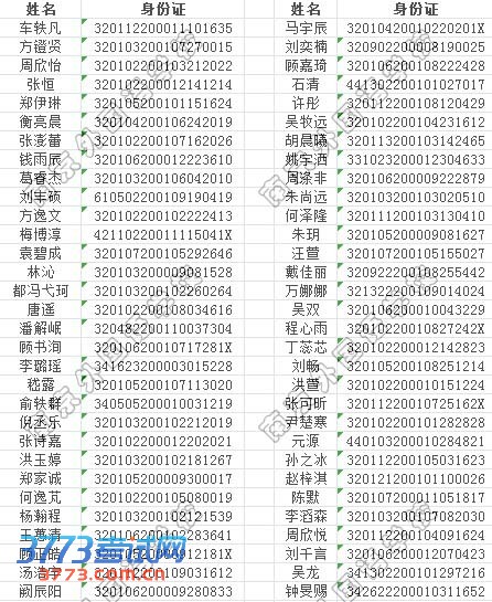 2013ϾѧУСλѯ