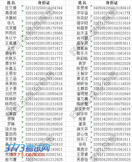 2013ϾѧУСλѯ