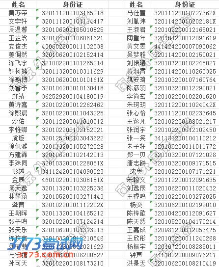 2013ϾѧУСλѯ