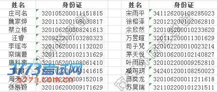 2013ϾѧУСλѯ
