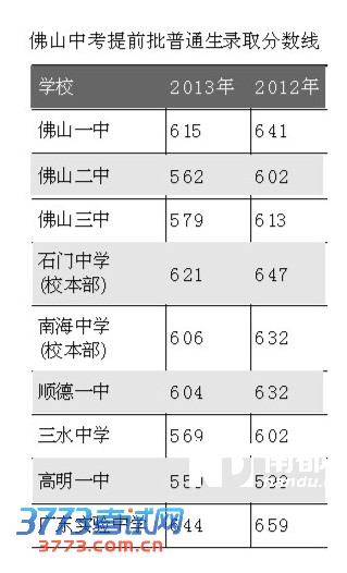 һ615 ʯ621 пߡˮ